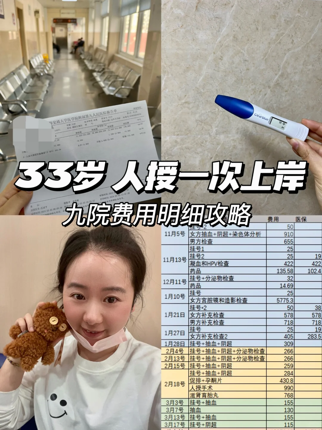 九院人授一次上岸 ｜费用明细攻略,代孕选性别官网