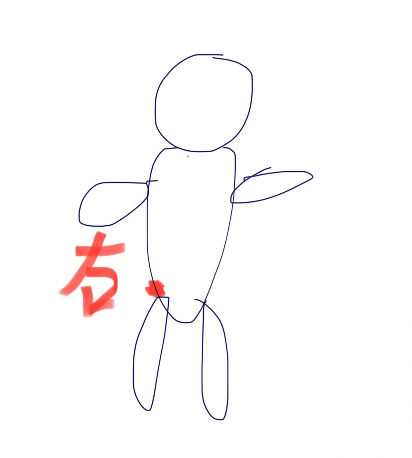 右侧卵巢区域隐隐作痛，热敷会减轻💔